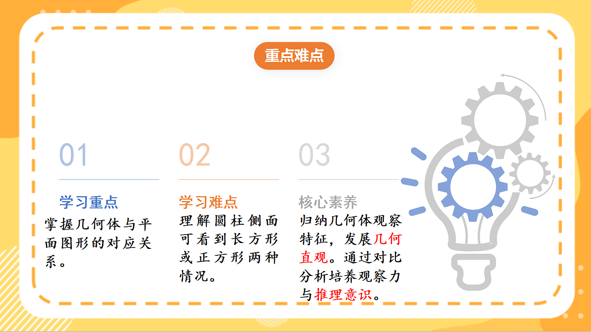 (新教材)人教版数学三上  1.2《 观察简单立体图形》课件第3页