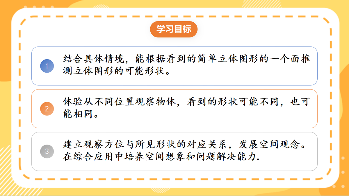 (新教材)人教版数学三上  1.3《 根据观察到的图形推测立体图形》课件第2页