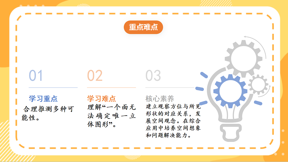 (新教材)人教版数学三上  1.3《 根据观察到的图形推测立体图形》课件第3页