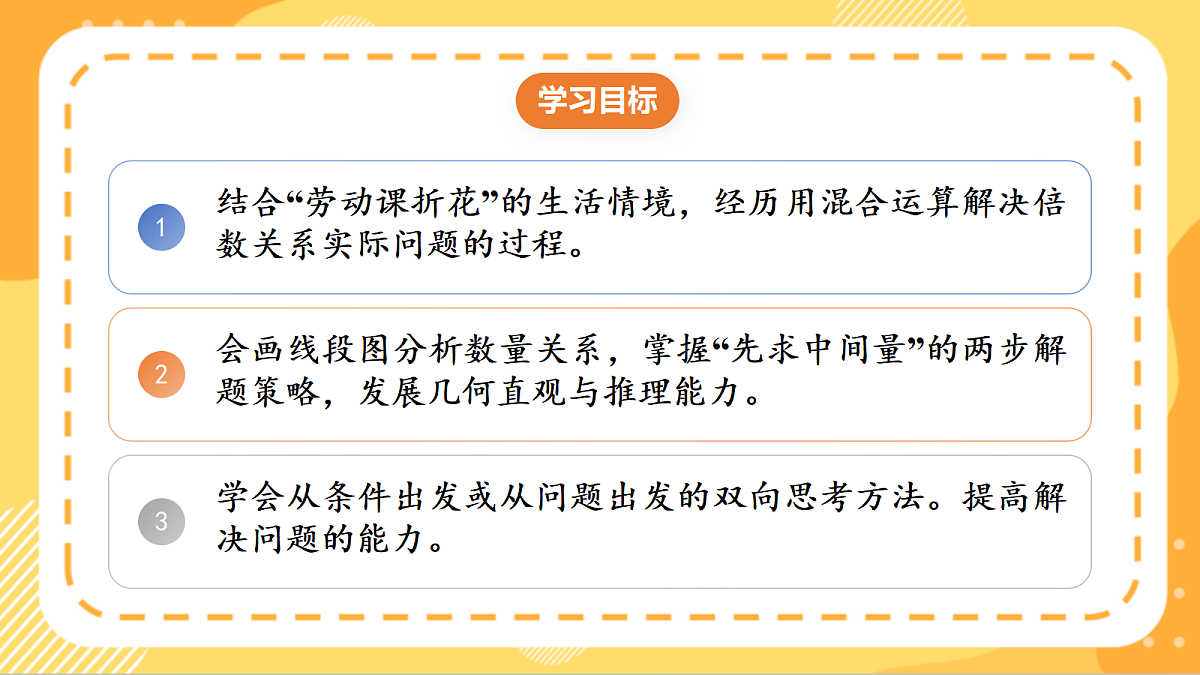 (新教材)人教版数学三上  2.5 《用混合运算解决实际问题（2）》课件第2页
