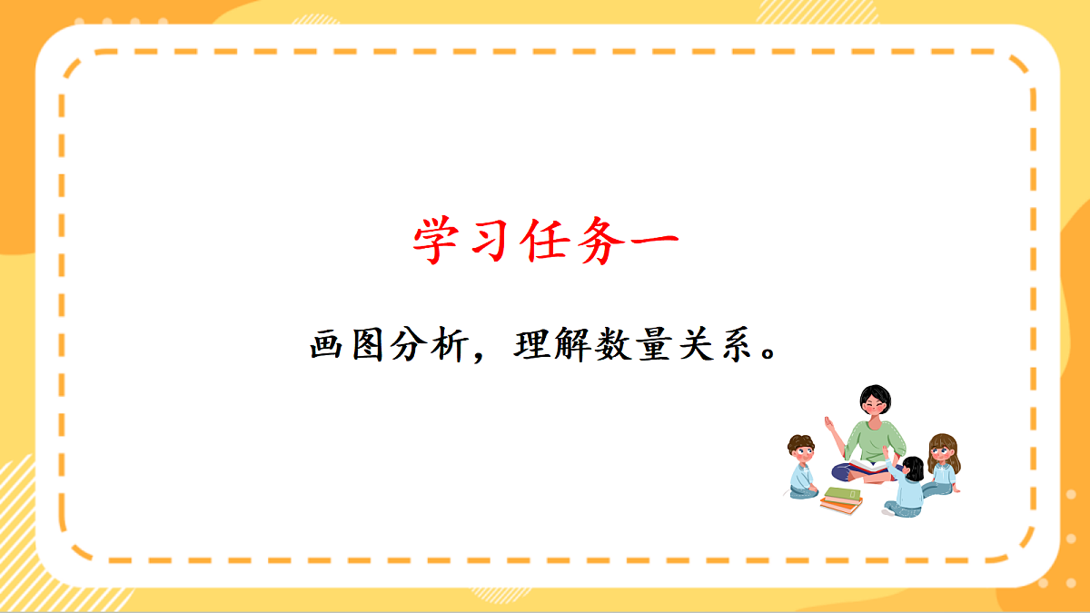 (新教材)人教版数学三上  2.5 《用混合运算解决实际问题（2）》课件第6页