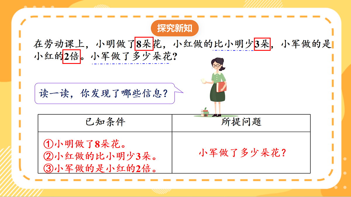 (新教材)人教版数学三上  2.5 《用混合运算解决实际问题（2）》课件第7页