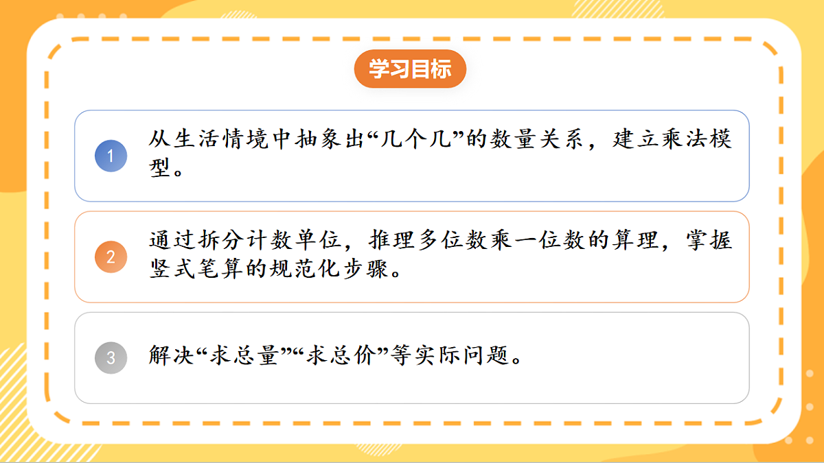 (新教材)人教版数学三上  4.2《 多位数乘一位数（不进位）的笔算》课件第2页