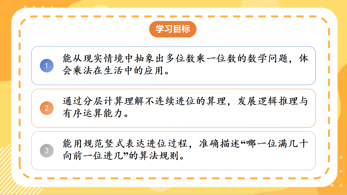 (新教材)人教版数学三上  4.3《 多位数乘一位数（不连续进位）的笔算》课件第2页