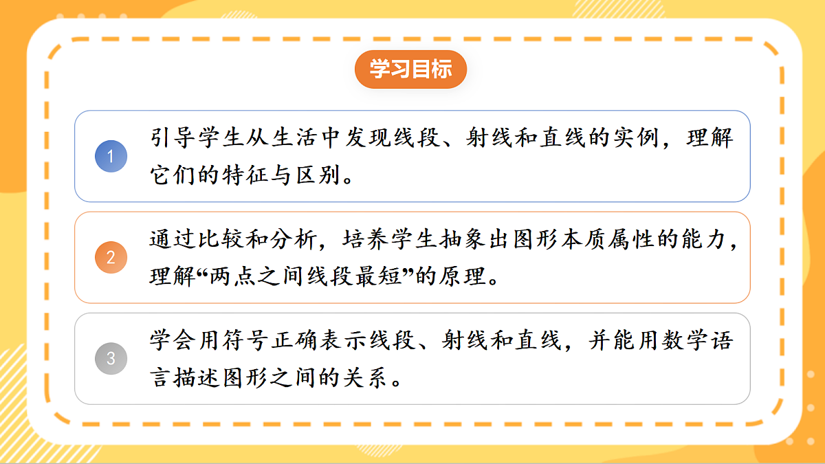 (新教材)人教版数学三上  5.1《线段、射线、直线及两点间的距离》课件第2页