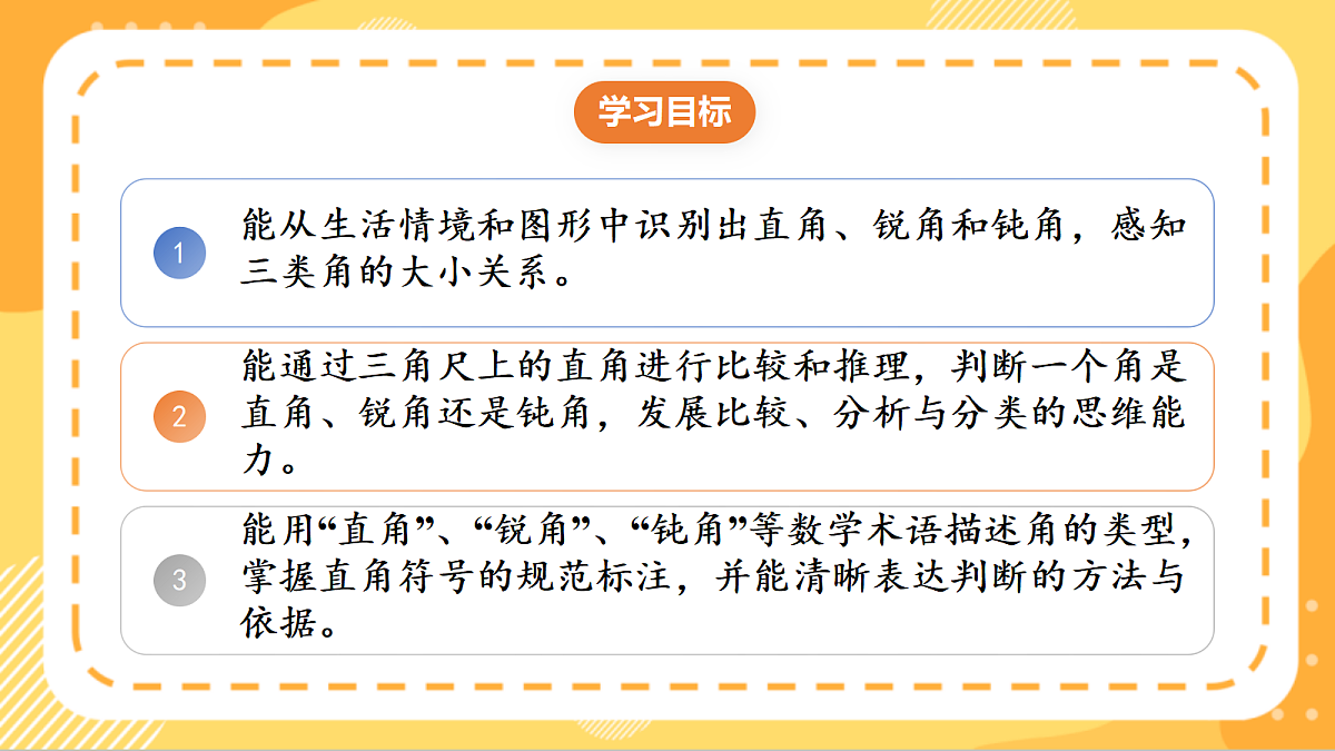 (新教材)人教版数学三上  5.4《认识直角、锐角、钝角》课件第2页