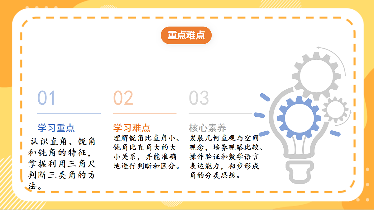 (新教材)人教版数学三上  5.4《认识直角、锐角、钝角》课件第3页
