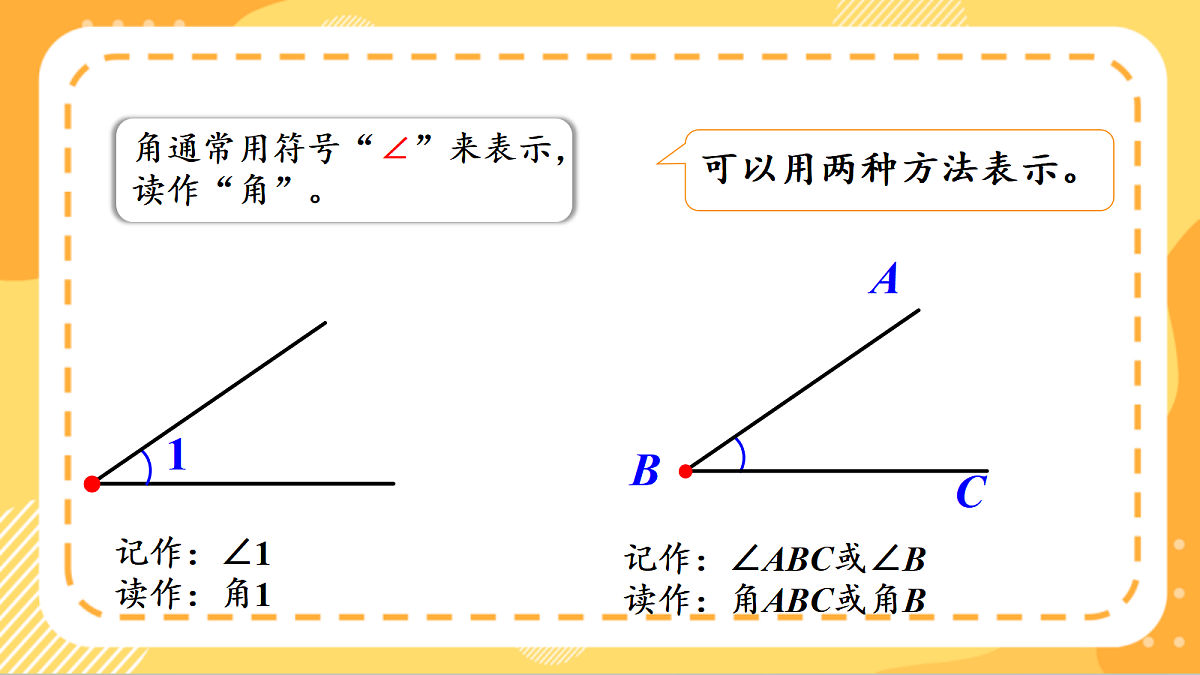 (新教材)人教版数学三上  5.4《认识直角、锐角、钝角》课件第5页