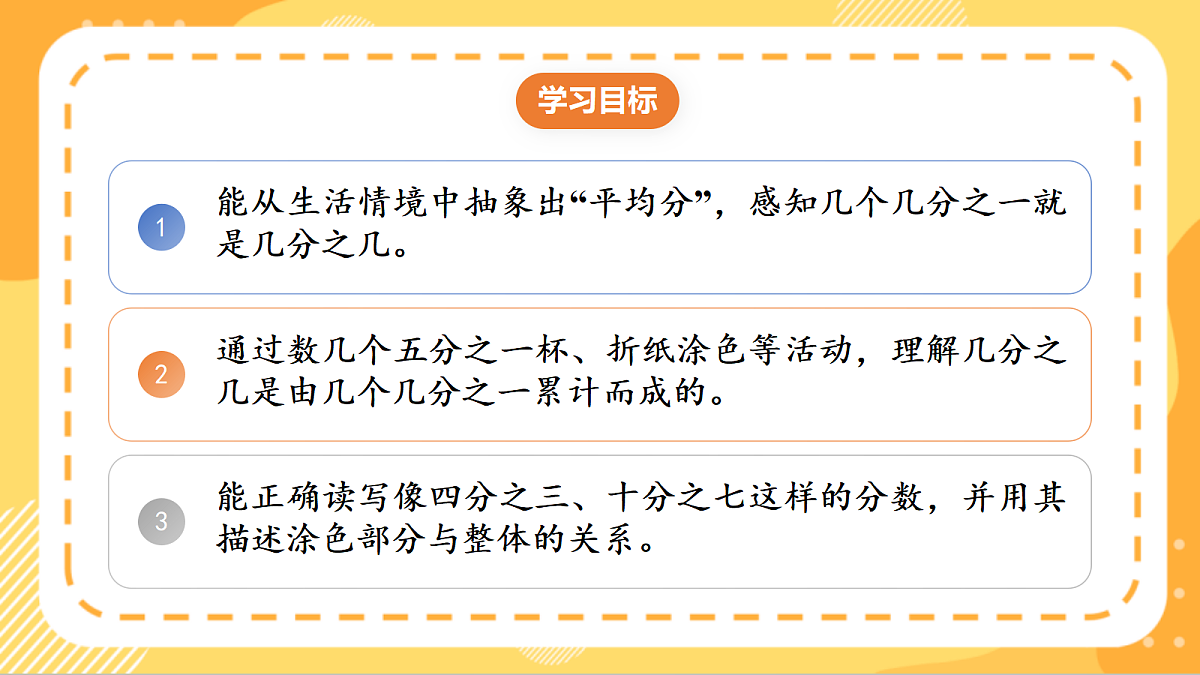 (新教材)人教版数学三上  6.2《 认识几分之几》课件第2页