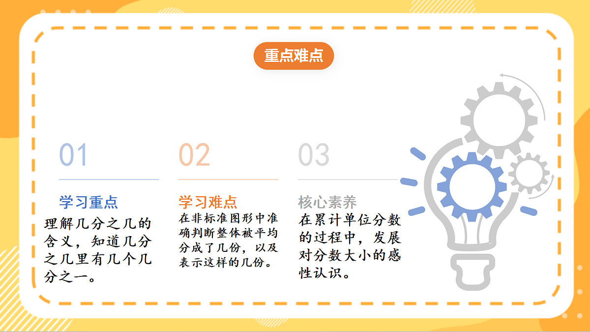 (新教材)人教版数学三上  6.2《 认识几分之几》课件第3页