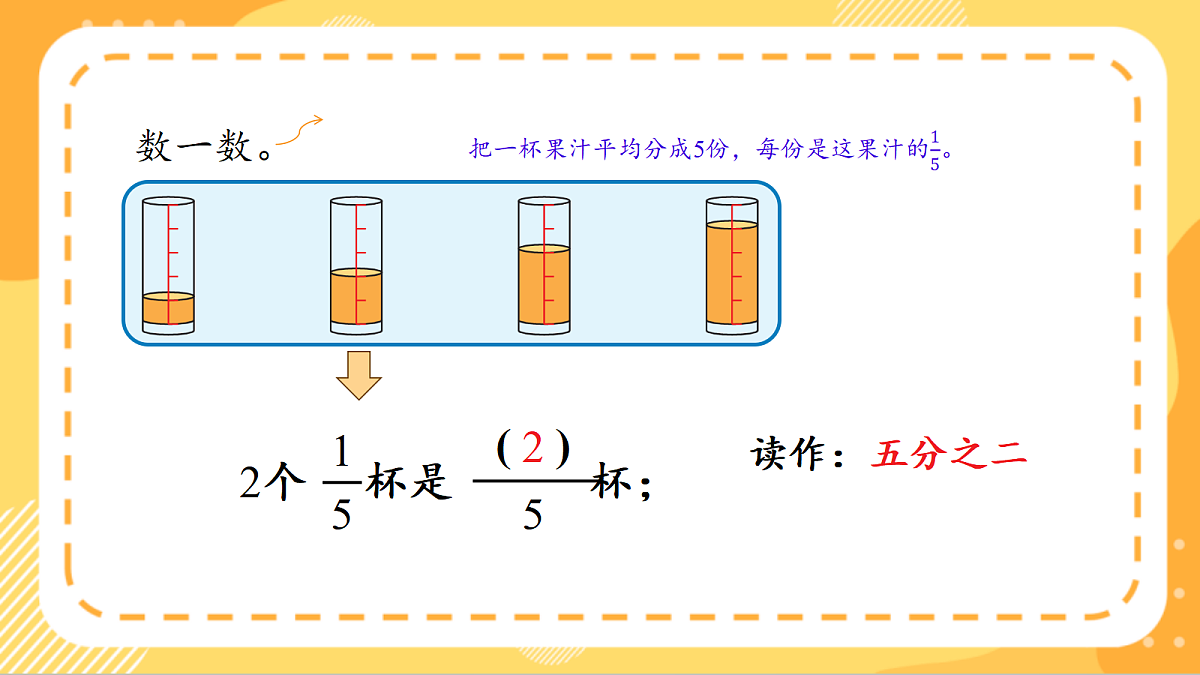 (新教材)人教版数学三上  6.2《 认识几分之几》课件第8页