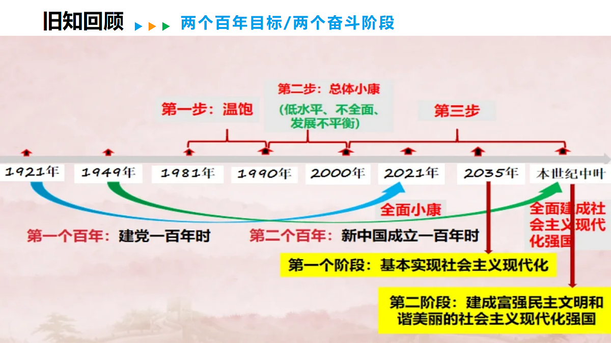 18413328第8页