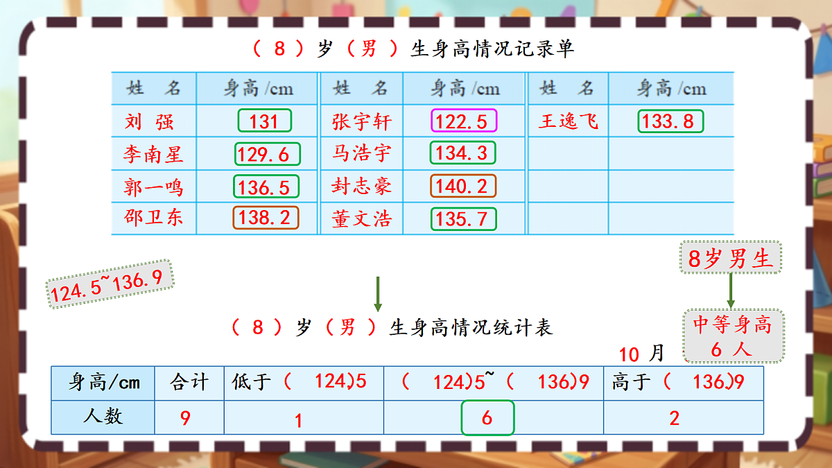 18413440第4页