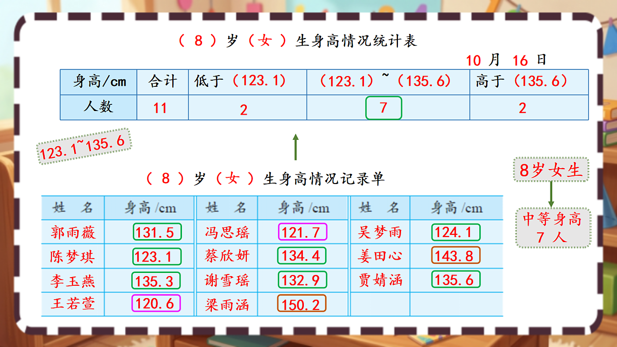 18413440第5页