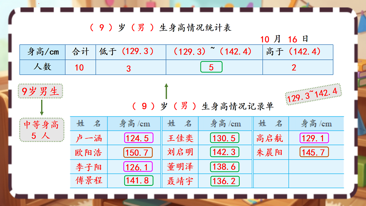 18413440第6页