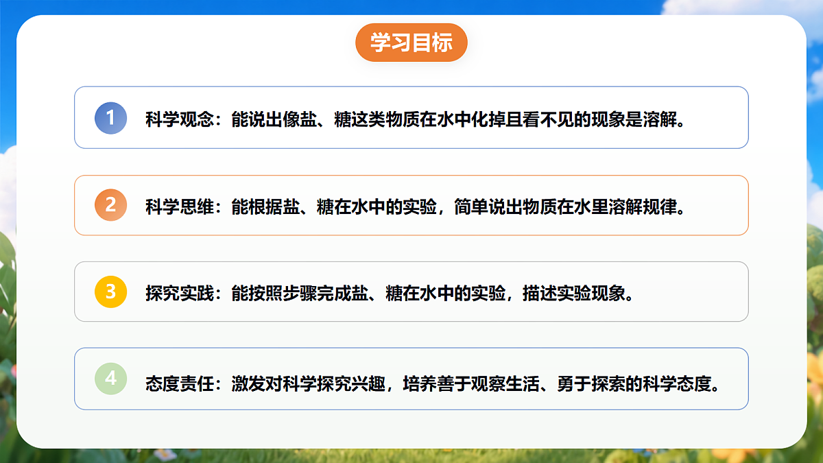粤教粤科版 (2024)科学二上 1.3《往水里加盐》课件第3页