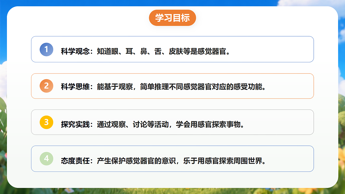 粤教粤科版 (2024)科学二上 2.5《认识感觉器官》课件第3页