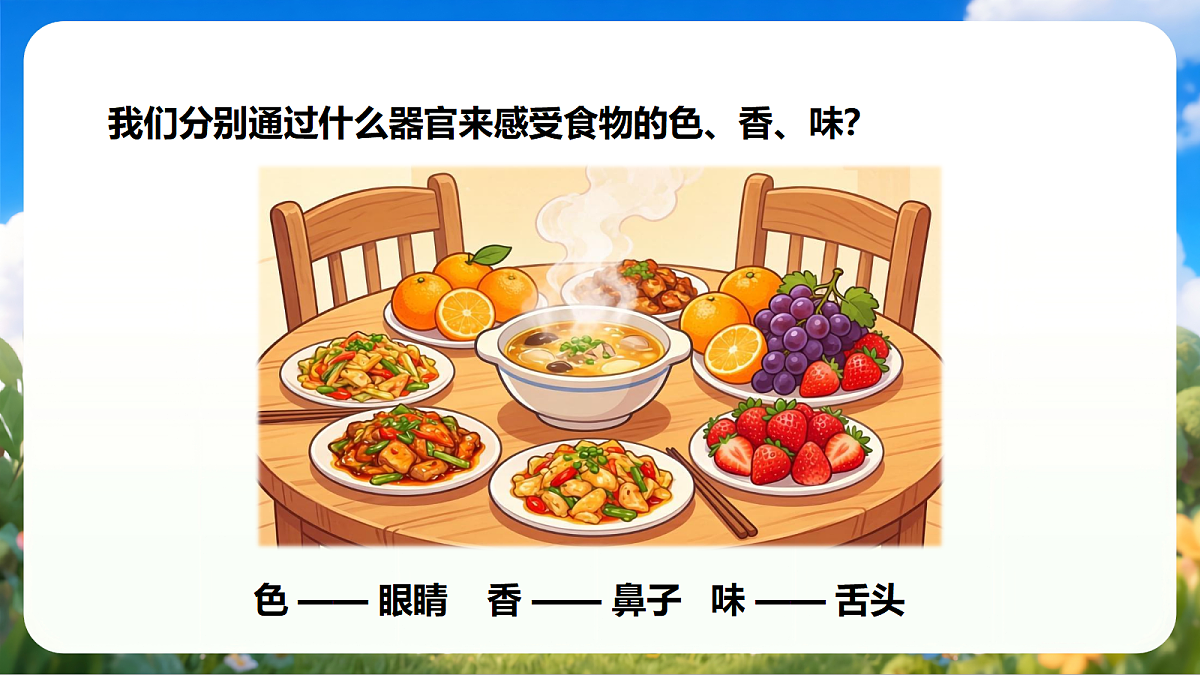 粤教粤科版 (2024)科学二上 2.5《认识感觉器官》课件第5页