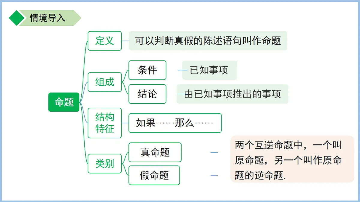 18414695第3页