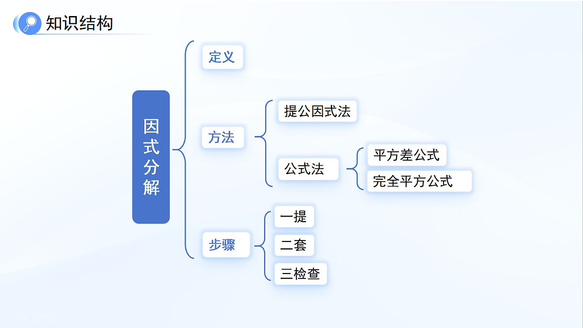 18414769第3页