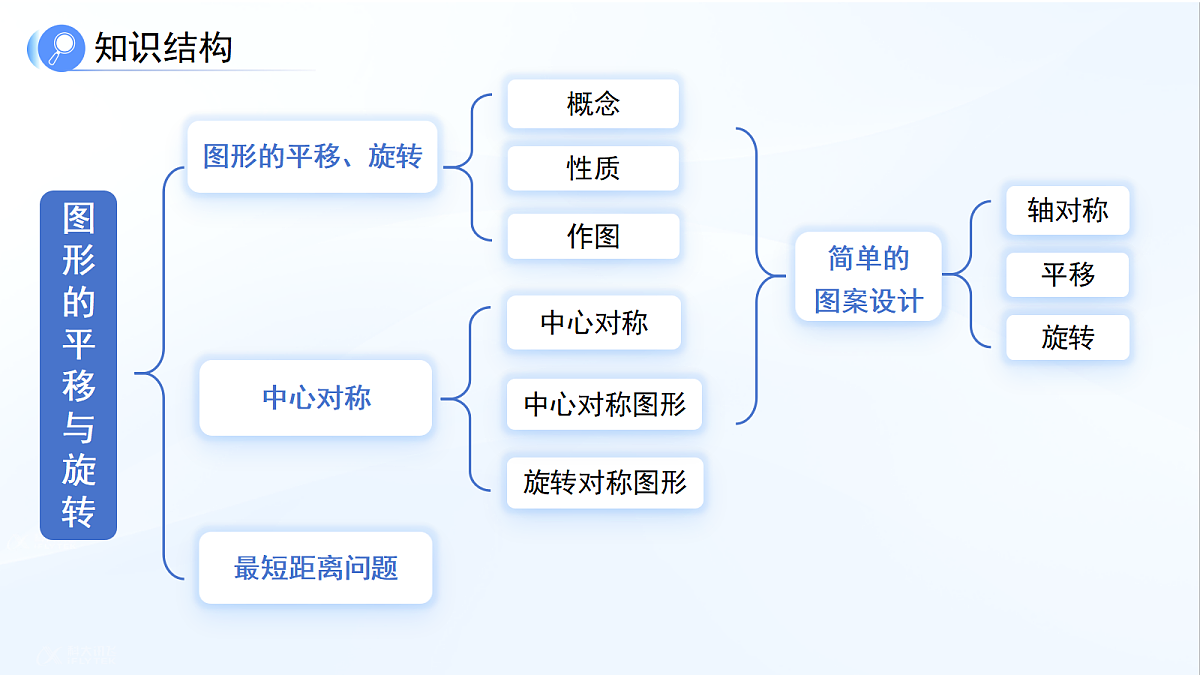 18414772第3页