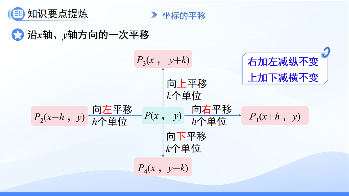 18414772第7页