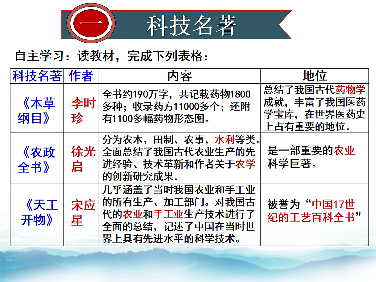 18414816第6页