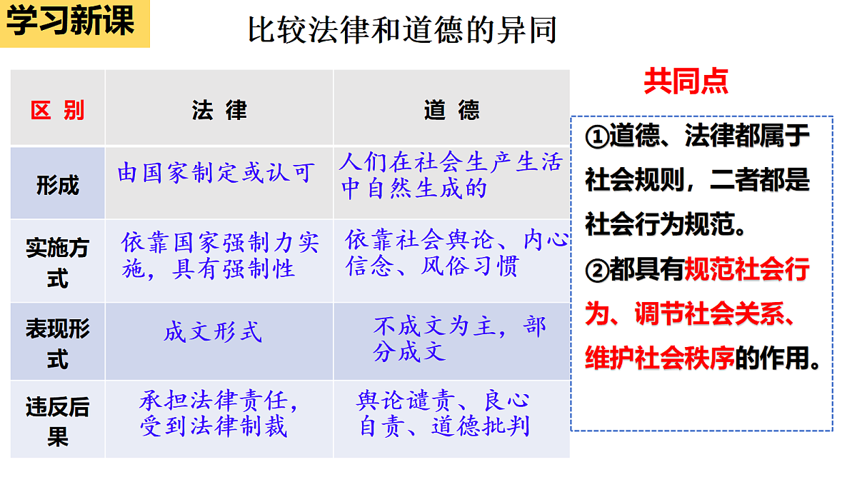 18415283第6页