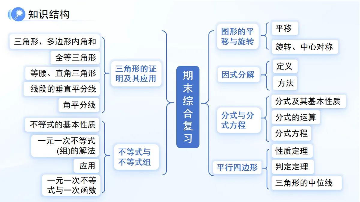 18415319第3页