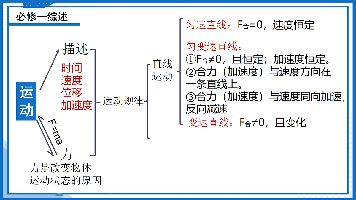 18415737第3页