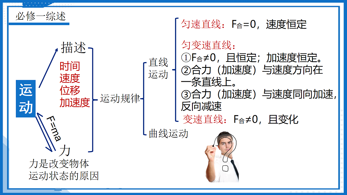 18415737第6页
