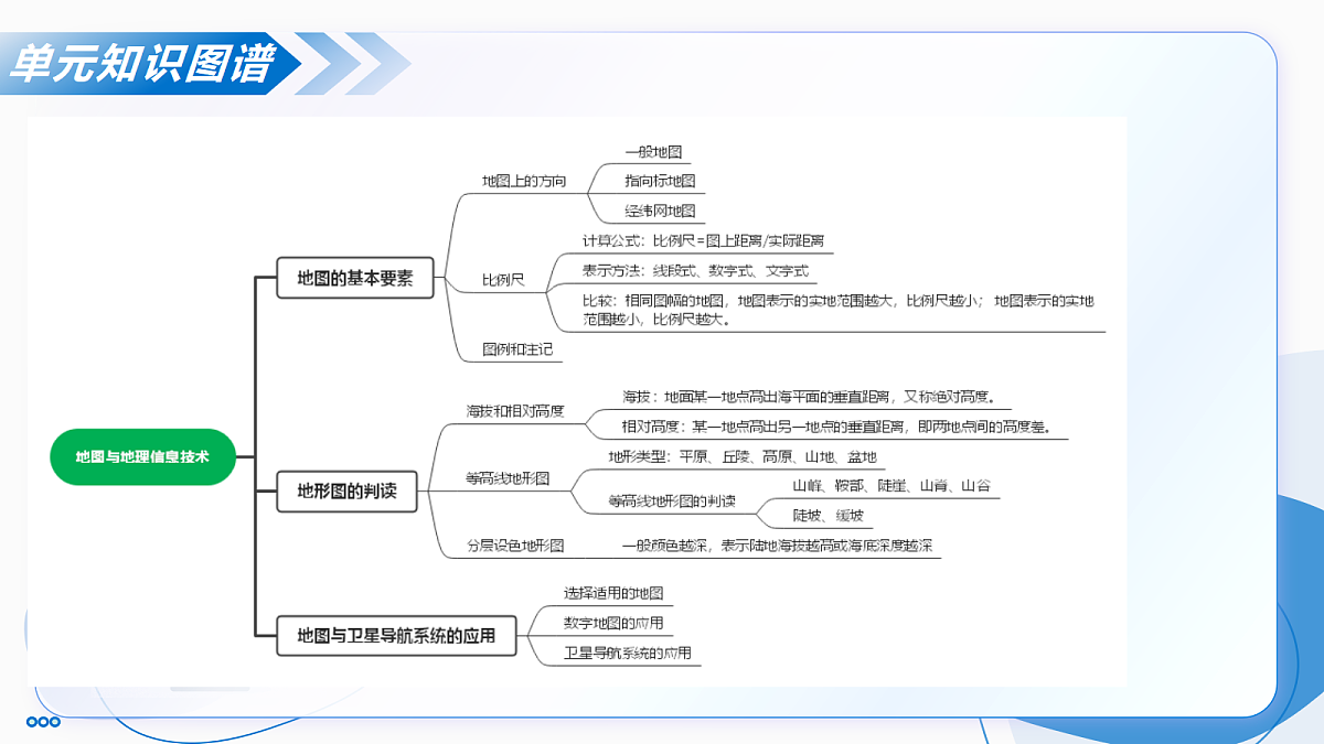 18415827第4页