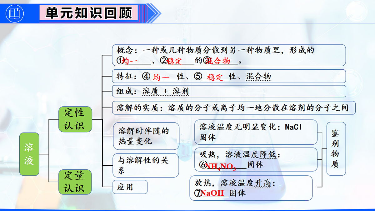 18415829第2页