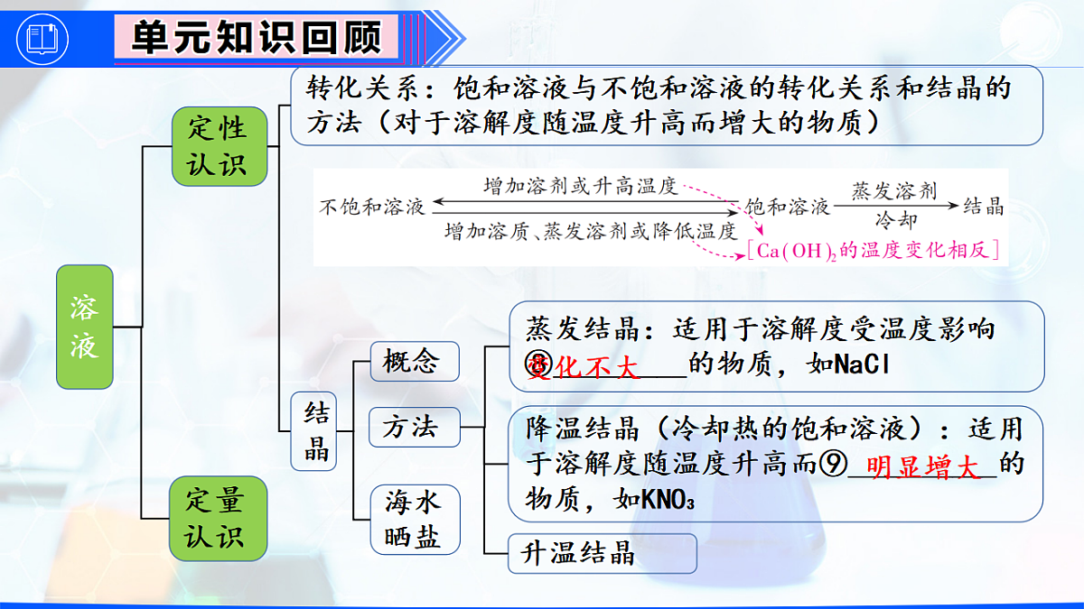 18415829第3页