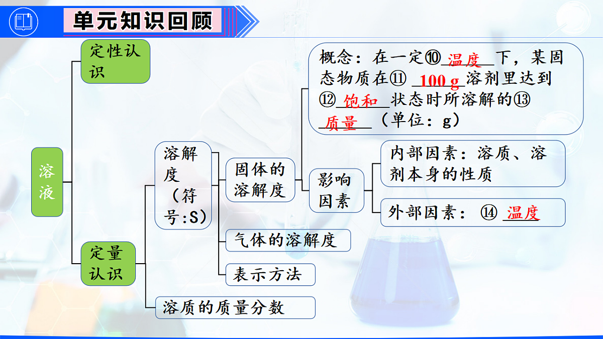18415829第4页