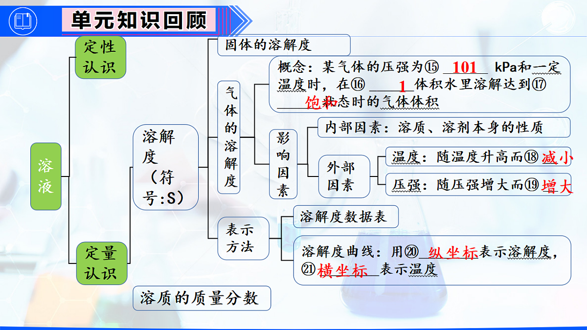 18415829第5页