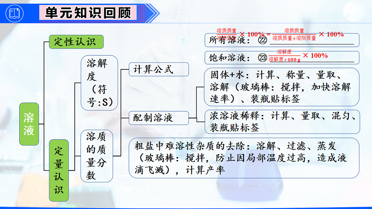 18415829第6页