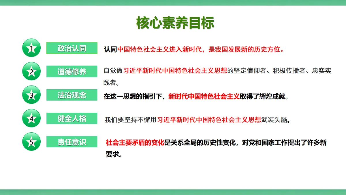 【公开课】2.4.2《进入新时代的意义》课件—部编版（2026秋）初中道法9上第5页