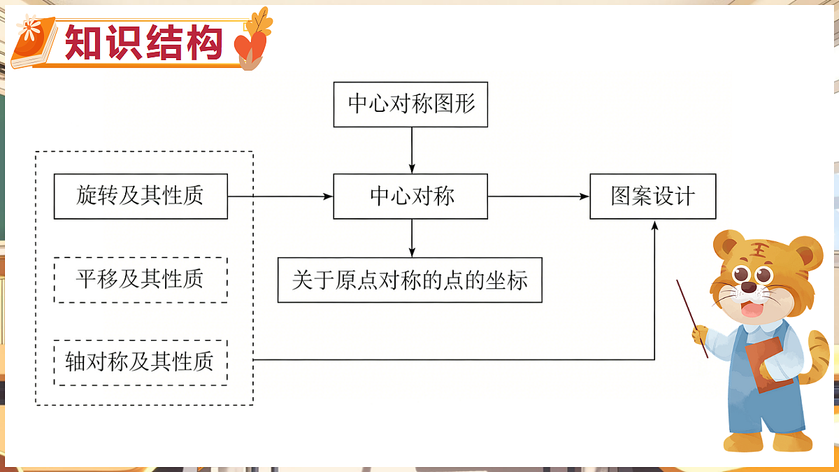 18416304第2页