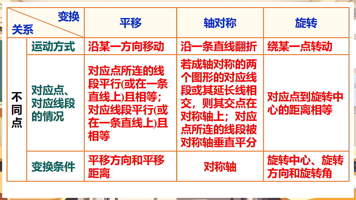 18416304第8页