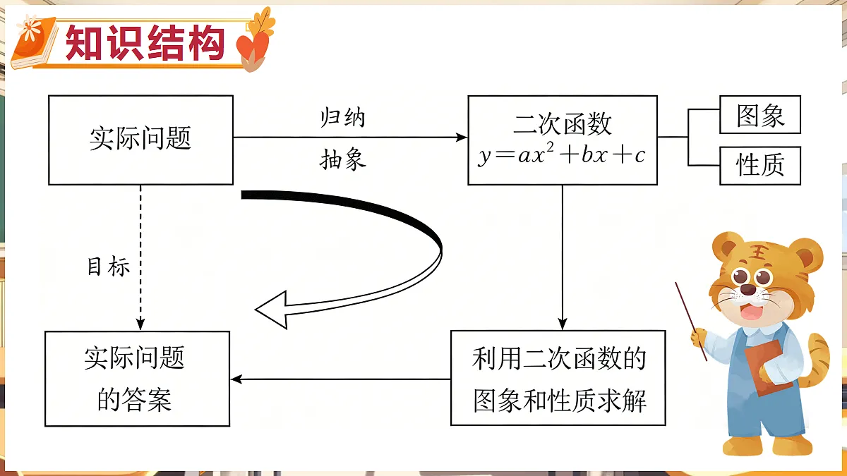 18416308第2页