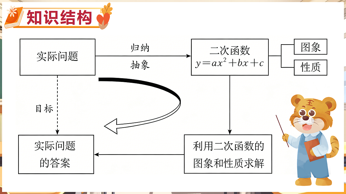 18416308第2页
