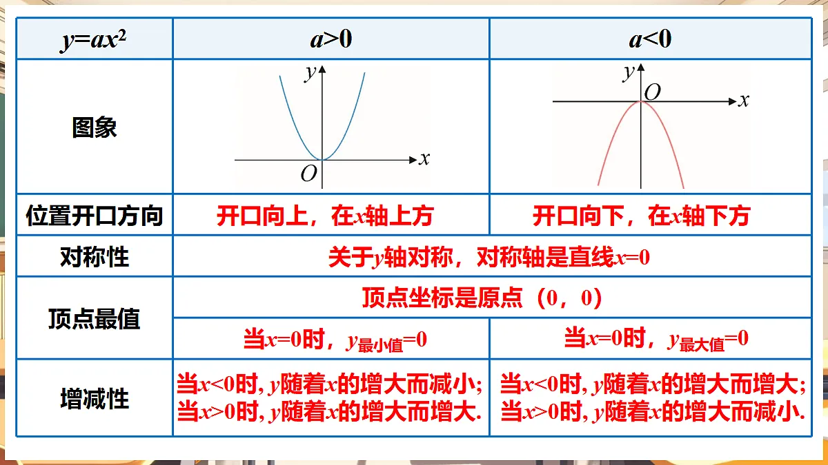 18416308第6页