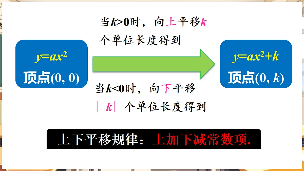 18416308第7页