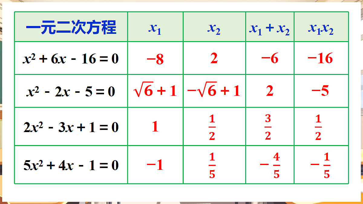 18416320第5页
