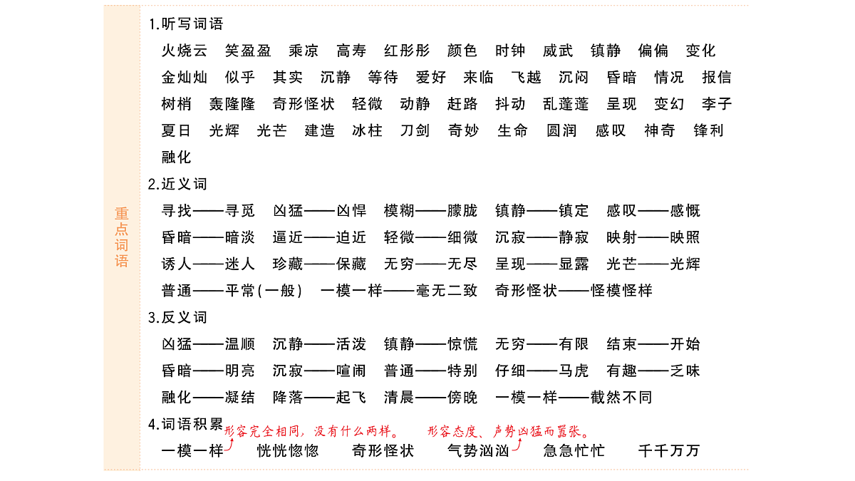 18416330第3页