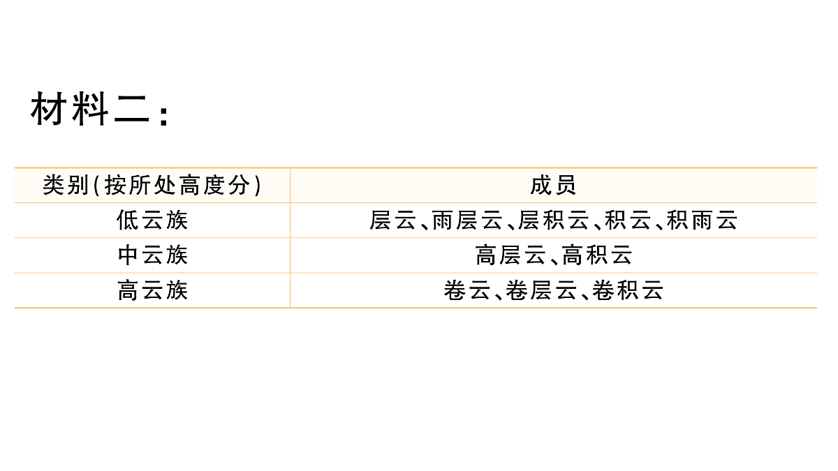 18416332第3页