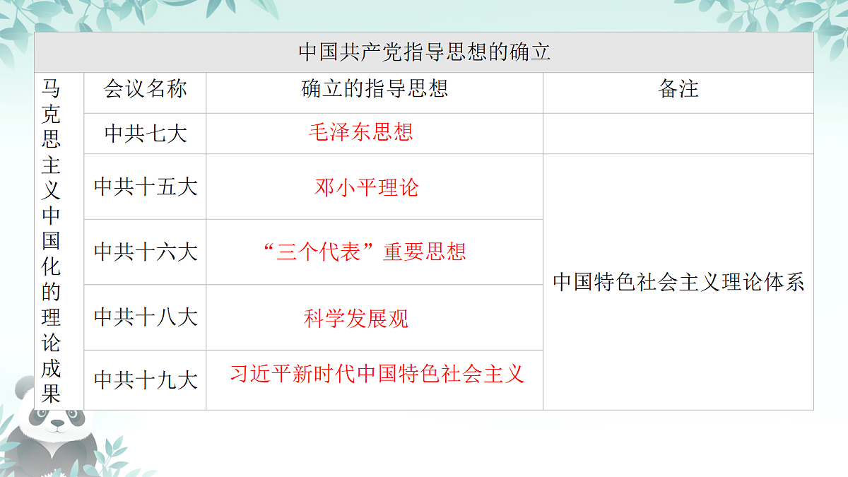 18416451第5页