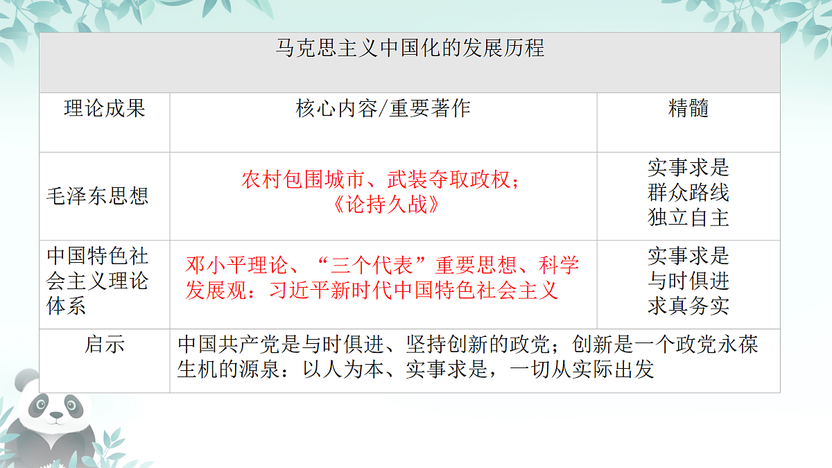 18416451第6页
