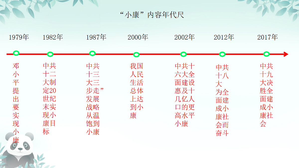 18416451第7页